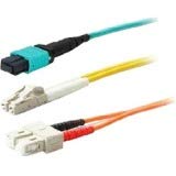 AddOn Fiber Optic Duplex Patch Network Cable