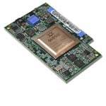 8GB Fibre Channel Expansion Card Ciov for Bladecenter