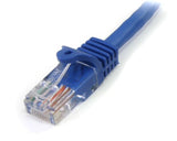 StarTech 3 Feet Snagless RJ45 UTP Cat 5e Patch Cable, Blue (RJ45PATCH3)