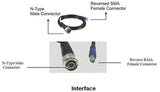 TRENDnet LMR400 N-Type Male to N-Type Female Weatherproof Cable