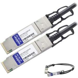 ADDON QSFP-H40G-CU2M-AO 2M CISCO QSFP-H40G-CU2M PASSIVE