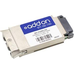 AddOn Memory Upgrades 1000Base-SX Short Wavelength Expansion Module - 1000Base-SX