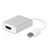 Aluminum Mini DisplayPort