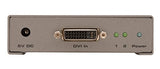 1:2 DUAL LINK DVI DISTRIBUTION AMPLIFIER