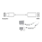 Techly IADAP DP-HDMIF2 Display Port 1.2 to Hdmi Adapter M/F, 15 cm