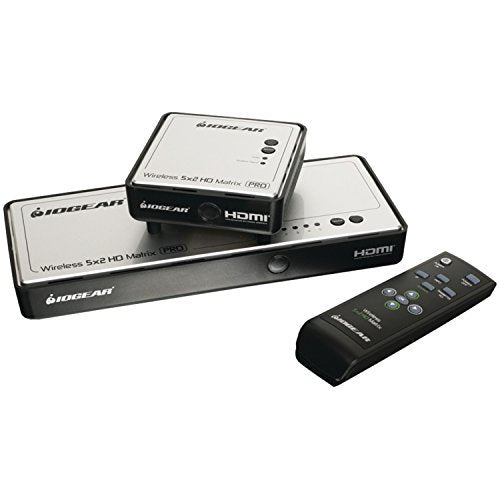 IOGEAR Wireless HDMI Transmitter and Receiver Kit, GWHD11