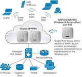 Dual Radio 802.11n 450mbps Access Point With Poe Fcc