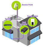 EnGenius Technologies 802.3AT/Af Gigabit Poe+ Adapter (EPA5006GAT)