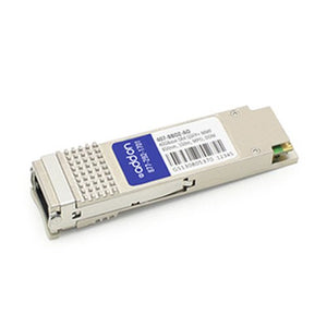 AddOn QSFP+ Module