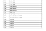 4gb 1333mhz Sodimm Single Rank