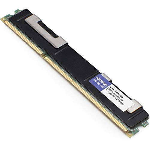 Addon 815100-B21-AM DDR4-32 GB - DIMM 288-pin - 2666 MHz / PC4-21300 - CL17-1.2 V - Registered - ECC