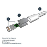 StarTech.com 6.5ft. / 2 m Heavy-Duty USB to Lightning Cable for iPhone & iPad - White - MFi Certified (RUSBLTMM2M)