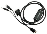 VisionTek VGA to HDMI 1.5M Active Cable (M/M)-900824