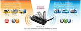 Edimax EW-7833UAC AC1750 Dual-Band Wi-Fi USB 3.0 Adapter, Supports Windows 7/8/8.1/10, Mac and Linux