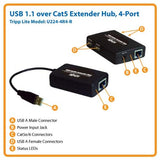 Tripp Lite U224-4R4-R 4PORT Remote USB Hub Over CAT5