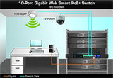 TRENDnet 8-Port Gigabit PoE+ and 2-Port Gigabit Ethernet Web Smart Switch with 2 Shared SFP Slots, Rack Mountable, TPE-1020WS