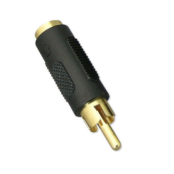 SVideo to RCA FM Adapter