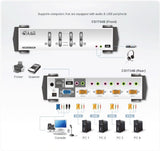 4PORT USB CS1734B KVMp Switch 7YR Warr