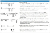 Snom Technology 2362 Wireless Headset Adapter F 870