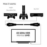 Club 3D HDMI Premium Certified 2.0 High Speed 4K/60Hz UHD Cable (CAC-1310) 30AWG 3m