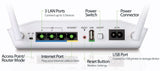 D-Link DHP-1320 Wireless-N PowerLine Router