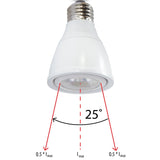 Verbatim Contour Series PAR20 Warm White 3000K Led Bulb, Replaces 50W 98384