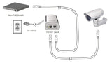 INDOOR POE INJECTOR 802.3AF COMPLIANT