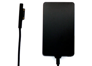 BTI AC Adapter