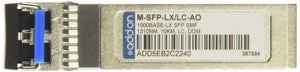 HIRSCHMANN SFP Lx M-SFP-Lx/LC