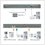 8port Vga Kvm Switch Include 8usb Cables Taa