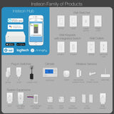 INSTEON 2992-222 Range Extender