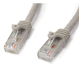 StarTech.com N6PATCH75GR Gigabit Snagless RJ45 UTP Cat6 Patch Cable, 75-Feet (Gray)