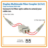 Tripp Lite N455-000 Duplex Multimode Fiber Coupler, LC/LC