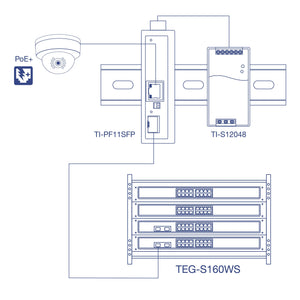 TRENDnet Industrial SFP to Gigabit PoE+ Media Converter, IP30 Rated Housing, Operating Temperature Range -40°- 75 °C to (-40° - 167 °F), TI-PF11SFP