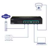 TRENDnet 8-Port 10/100 Mbps GREENnet PoE+ Switch Rack Mountable, 8 x 10/100 Mbps PoE+ Ports, Up to 30 Watts Per Port with 125 W Total Power Budget, TPE-T80H