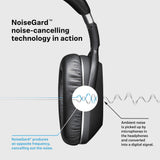 Sennheiser PXC 550 Wireless NoiseGard Adaptive Noise Cancelling, Bluetooth Headphone with Touch Sensitive Control and 30-Hour Battery Life