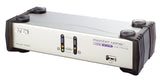 2PORT Dual-View KVM Switch with Audio & USB Peripheral Sharing