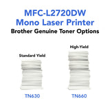 Brother MFC-L2720DW Wireless Monochrome Laser 4-in-1 Printer