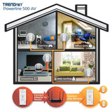 TRENDnet Powerline 500 AV Nano Adapter Kit with Built-in Outlet, with Power Outlet Pass-Through, Includes 2 x TPL-407E Adapters, TPL-407E2K