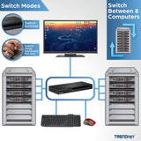 TRENDnet TK-804R 8-Port USB/PS/2 Rack Mount KVM Switch with On Screen Display (Black)